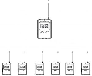 HỆ THỐNG HƯỚNG DẪN DU LỊCH XE BUÝT 2